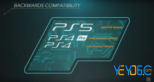 索尼PS5配置公布 对比Xbox配置稍显逊色