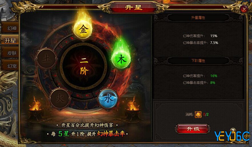 雷霆之怒2幻神
