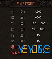 雷霆之怒-至尊版怎么快速提升战力攻略